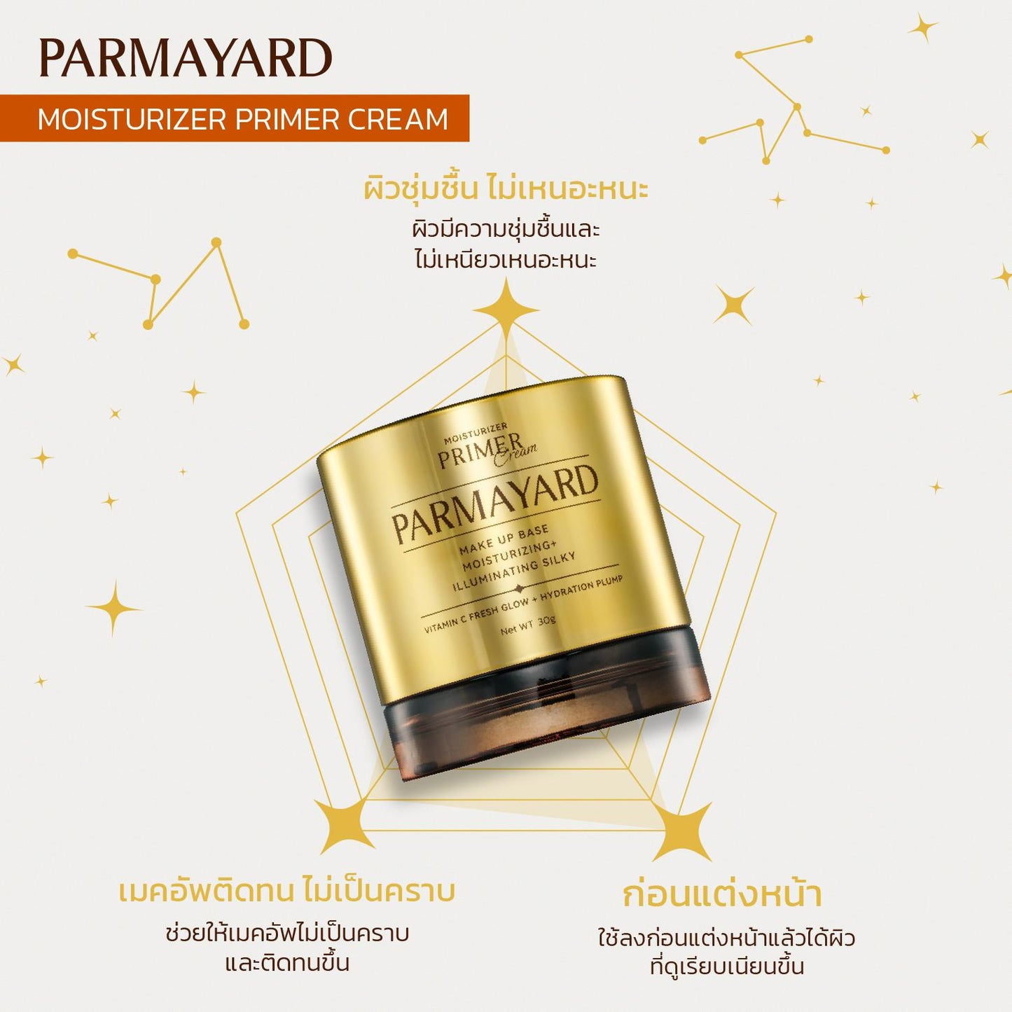 PARMAYARD มอยส์เจอไรเซอร์ ไพรเมอร์ เบสแต่งหน้า กลิ่นส้ม ปรับผิวก่อนแต่งหน้า บำรุงผิวหน้า ให้เมคอัพติดทนนานยิ่งขึ้น