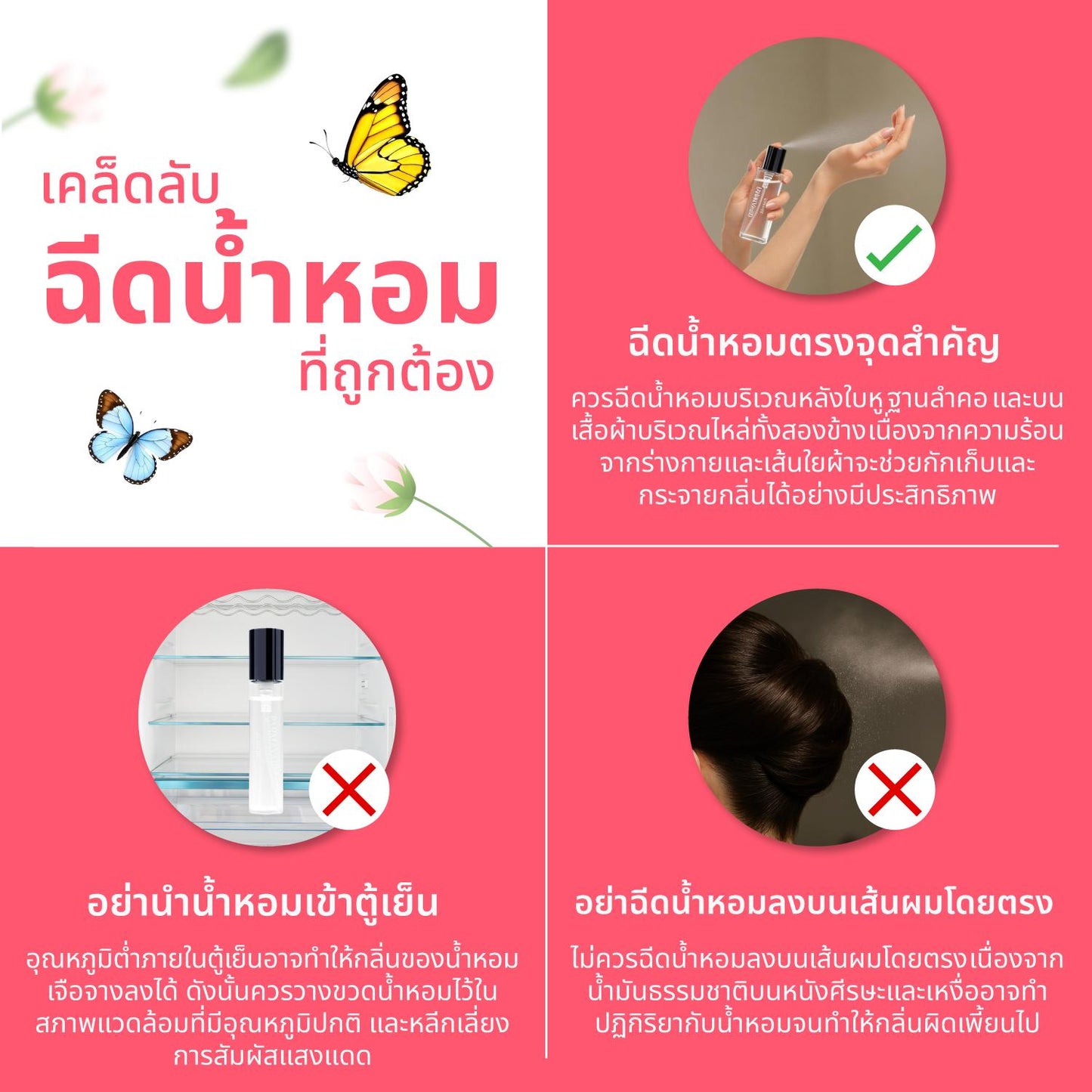 PARMAYARD EAU DE PARFUM สเปรย์น้ำหอมพรีเมียมเข้มข้น กลิ่นติดทนนาน ความหรูหราที่สะท้อนตัวตนอย่างเหนือระดับ