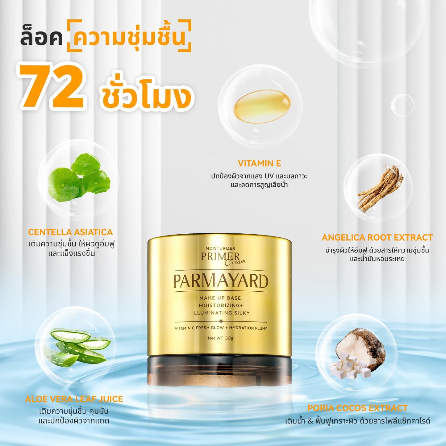 PARMAYARD พาร์มายาร์ส มอยเจอไรเซอร์ ไพรเมอร์ครีม เพิ่มความชุ่มชื้นให้ผิว - PARMAYARD Moisturizer Primer Cream 30g Skincare บำรุง คอลลาเจน ให้ผิว รูขุมขน แลเรียบเนียน