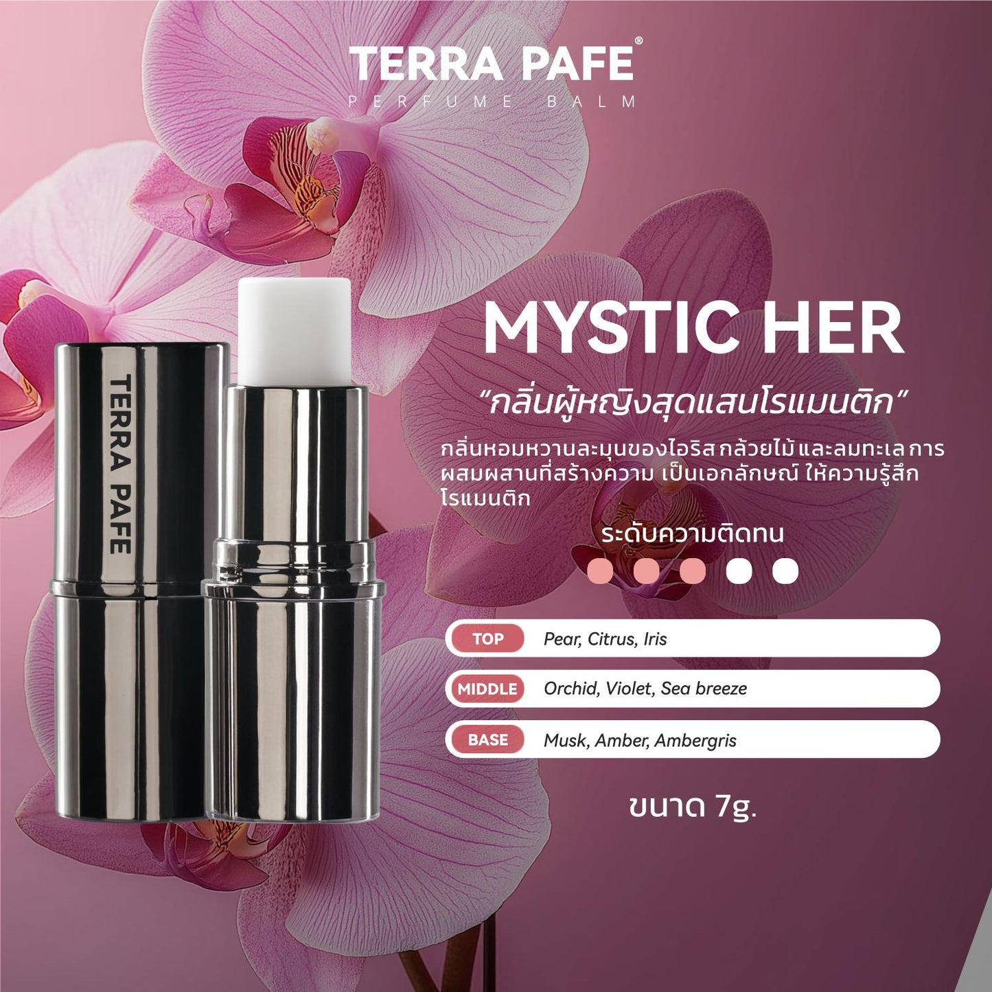 [ 2 ชิ้น ] Body & Hair Mist กลิ่น BLANCHE + Terra Pafe Perfume กลิ่น MY STIC HER คู่หูคู่หอม