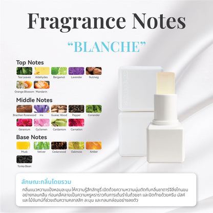 PARMAYARD PERFUME BALM บาล์มน้ำหอมพาร์มายาด ขนาด 7g