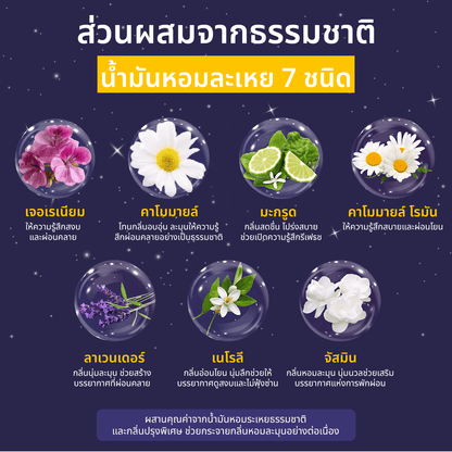 TERRA PAFE GOOD NIGHT PATCHES แผ่นแปะอโรม่า ช่วยรังสรรค์ช่วงเวลาก่อนนอนที่อบอุ่นและผ่อนคลายอย่างพอดี