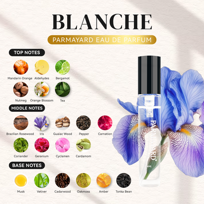 [BLANCHE] PARMAYARD EAU DE PARFUM สเปรย์น้ำหอมพรีเมียมเข้มข้น กลิ่นติดทนนาน 7g