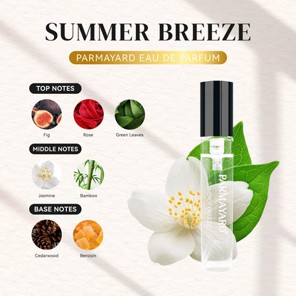 [SUMMER BREEZE] PARMAYARD EAU DE PARFUM สเปรย์น้ำหอมพรีเมียมเข้มข้น กลิ่นติดทนนาน 7g