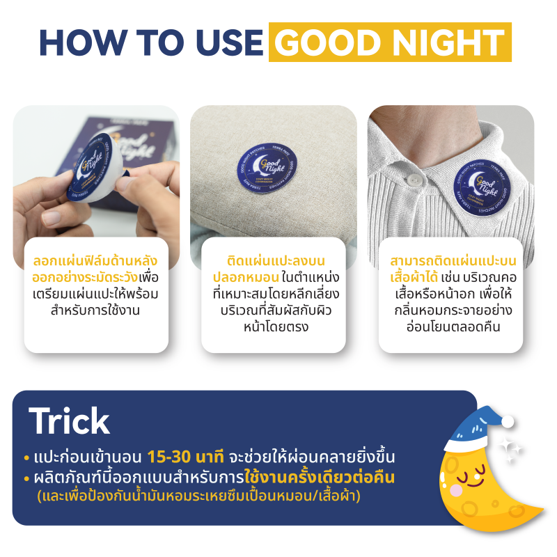 (แบบซอง / 1 ซอง บรรจุ 2 แผ่น) TERRA PAFE GOOD NIGHT PATCHES แผ่นแปะอโรม่า ช่วยรังสรรค์ช่วงเวลาก่อนนอน