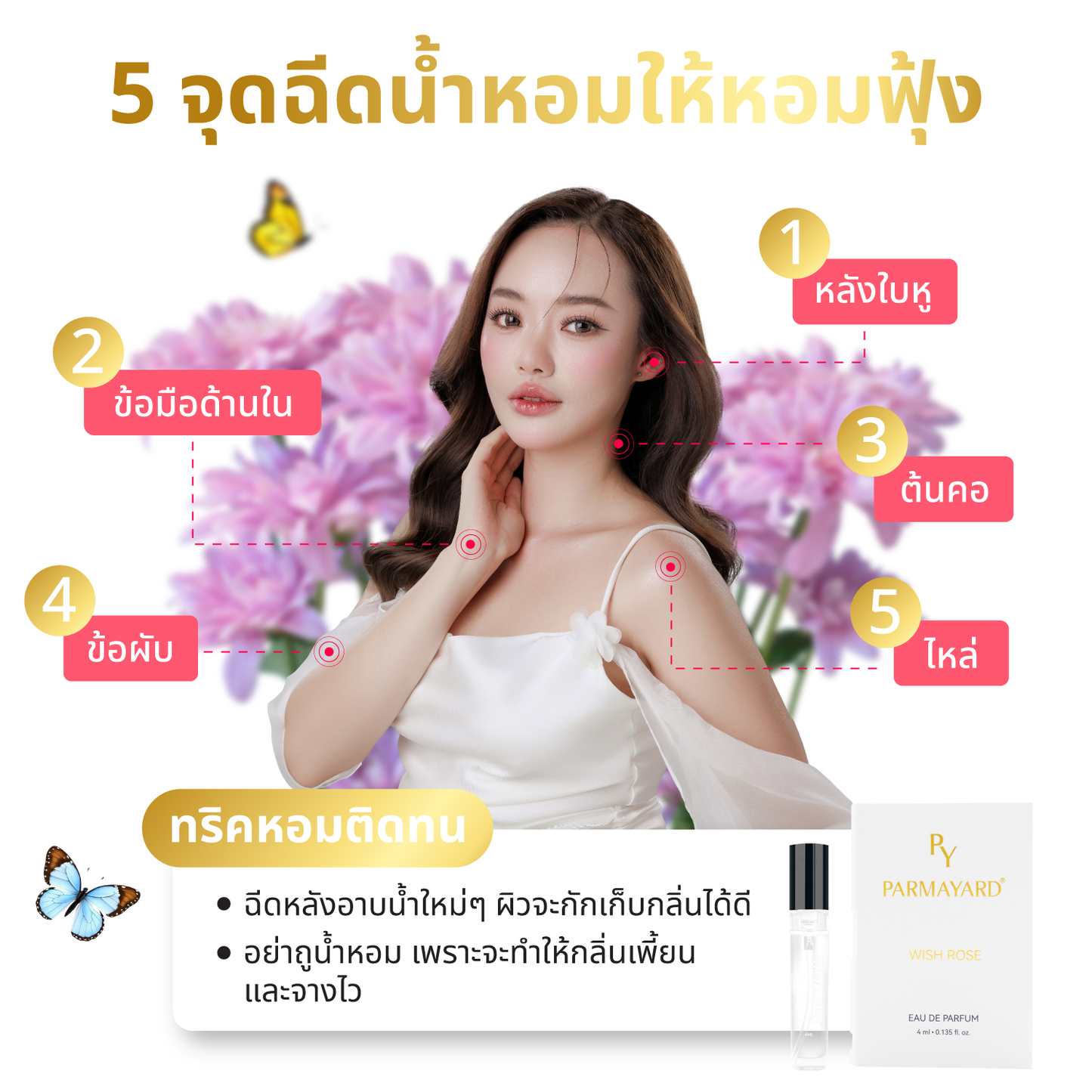 [SUMMER BREEZE] PARMAYARD EAU DE PARFUM สเปรย์น้ำหอมพรีเมียมเข้มข้น กลิ่นติดทนนาน 7g