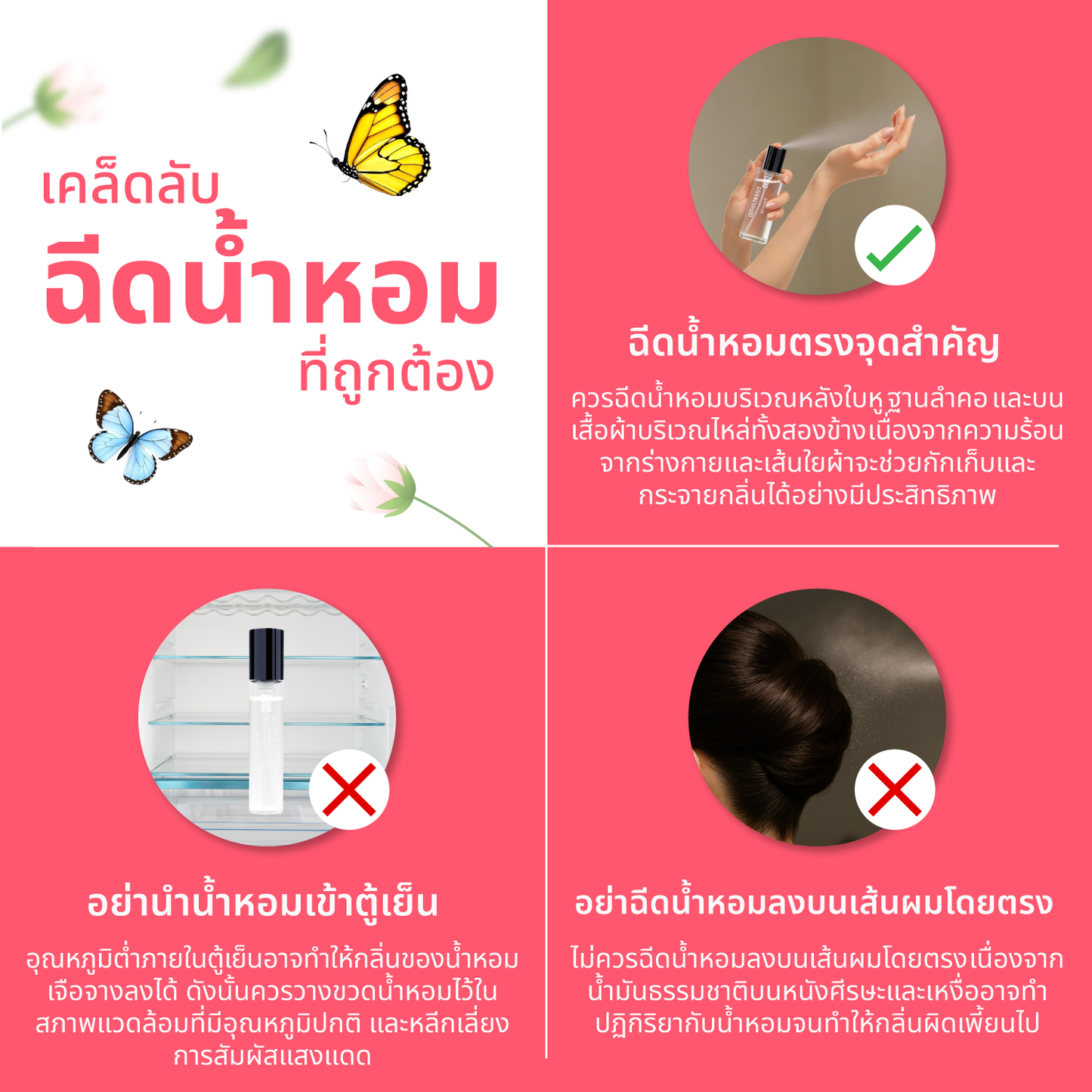 [BLANCHE] PARMAYARD EAU DE PARFUM สเปรย์น้ำหอมพรีเมียมเข้มข้น กลิ่นติดทนนาน 7g