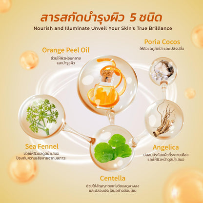 [TESTER] Parmayard Moisturizer Primer Cream ขนาดทดลอง 1.5 กรัม ไซส์มินิ พกพาง่าย ใช้ได้ทุกวัน