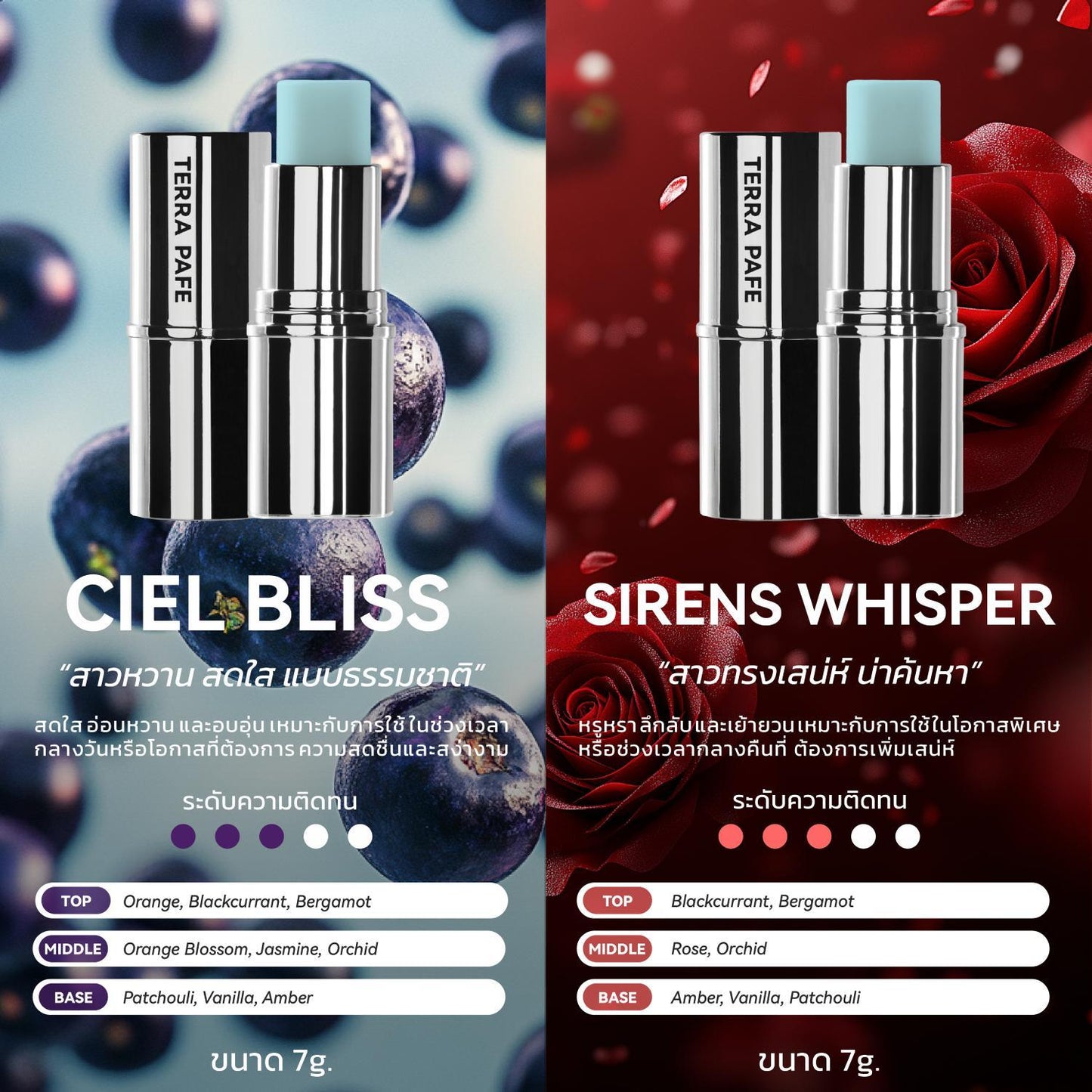 TERRA PAFE  Essential Solid perfume balm  น้ำหอมบาล์ม กลิ่นหอม  เทอร่า พาเฟ่ บาล์มน้ำหอมเข้มข้นจากหัวเชื้อน้ำหอมฝรั่งเศษ พกพาง่าย  กลิ่นหอมติดผิว  ขนาด 7 กรัม