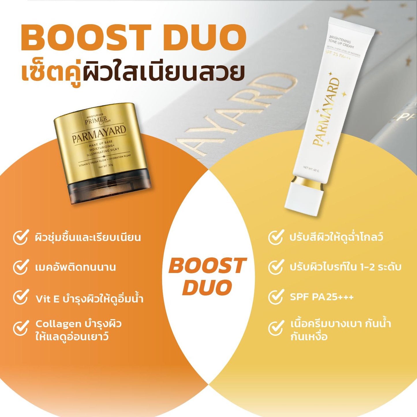SET คู่ผิวใสเนียนสวย พาร์มายาร์ส Primer 30g + Tone up SPF 25PA+++ กันแดด 40g บำรุงและดูแลผิวหน้า